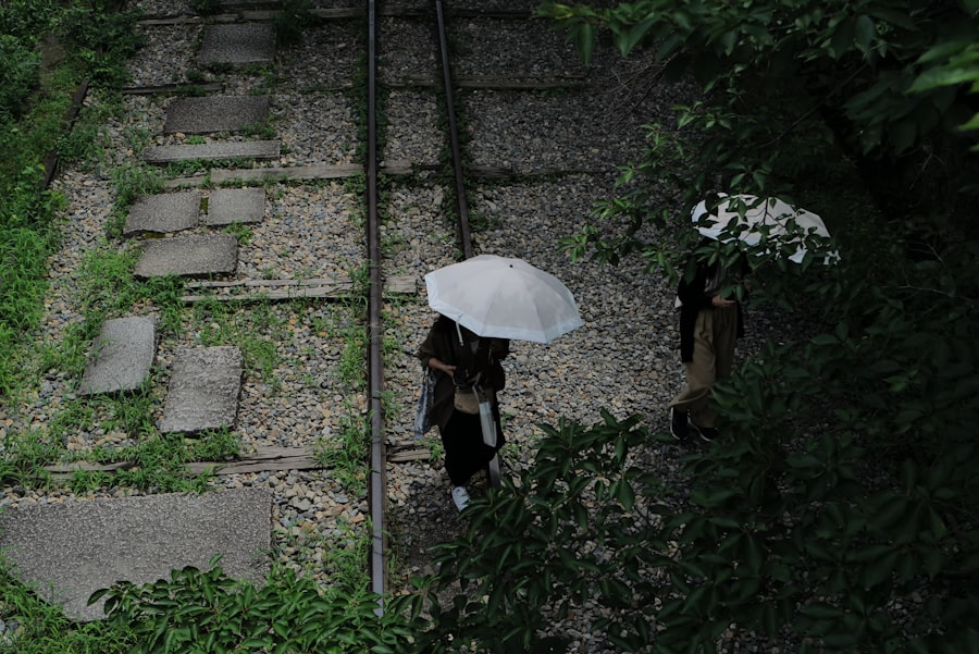 Umbrella Group