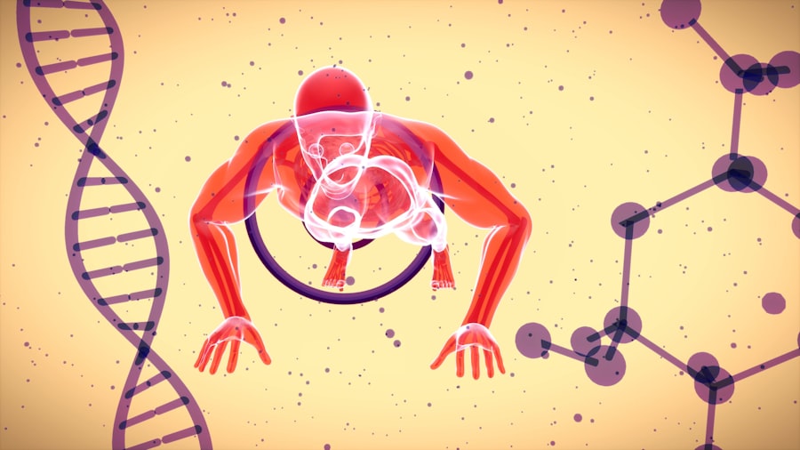 genome