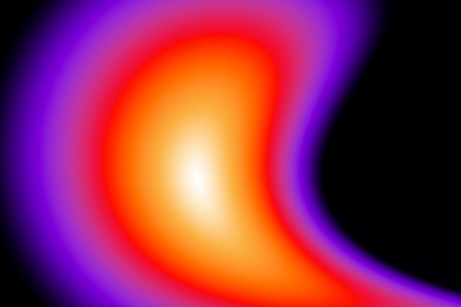 neptune radiative timescales phase plots