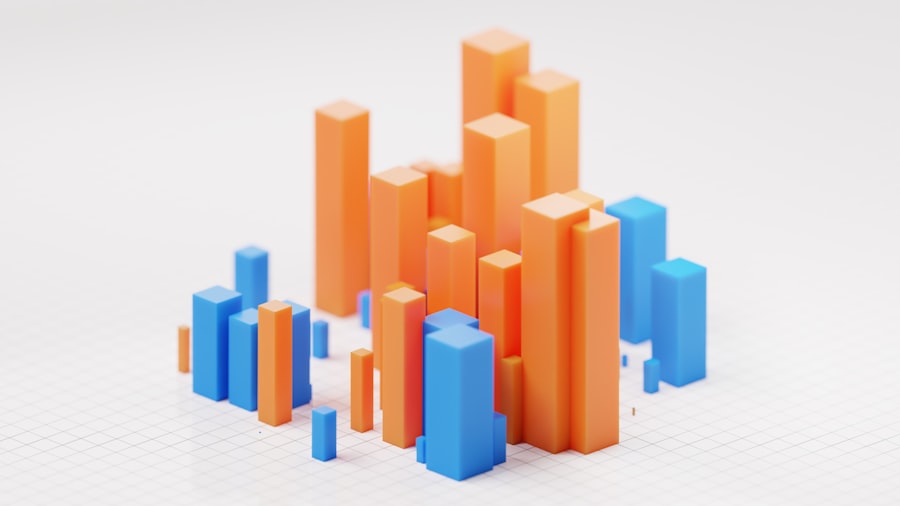 medical readiness analytics population audit
