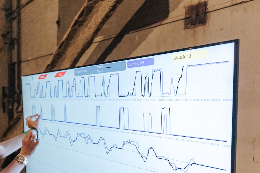 gps disciplined oscillator signal verification