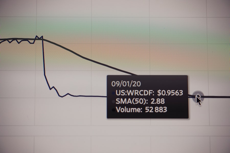 ufo parity check subharmonic wobble
