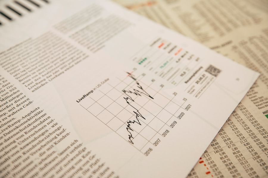 financial market
