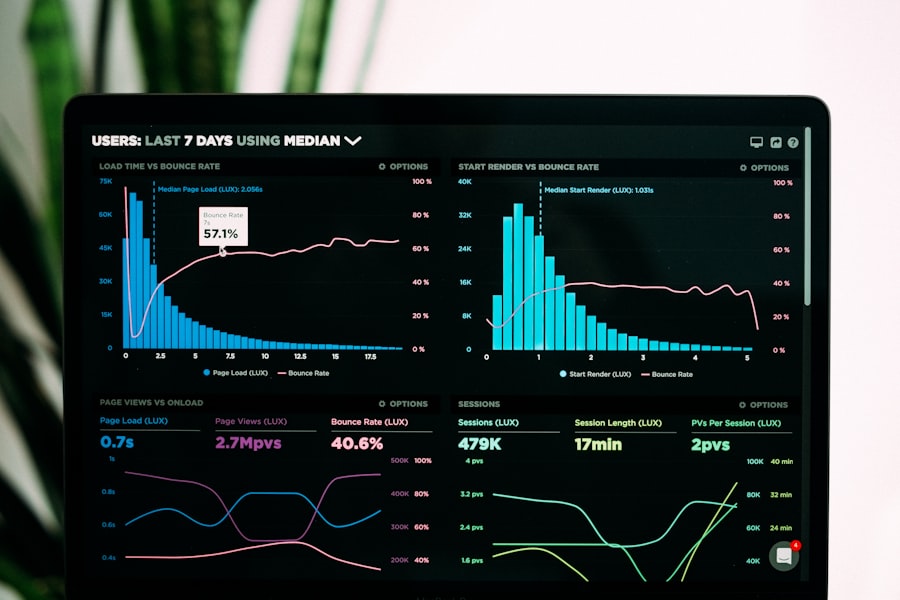 Photo analytics