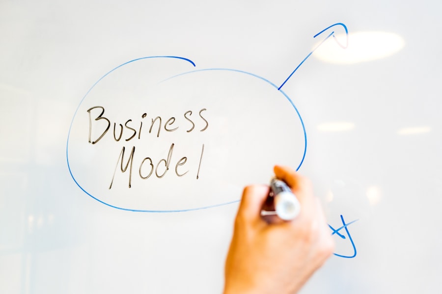 business acumen
