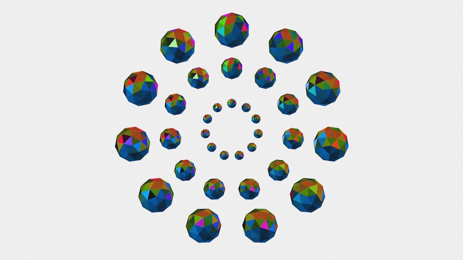 Global Dissemination Integration Threshold