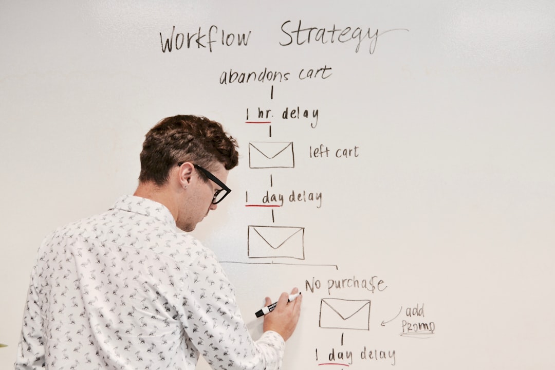 Photo release strategy