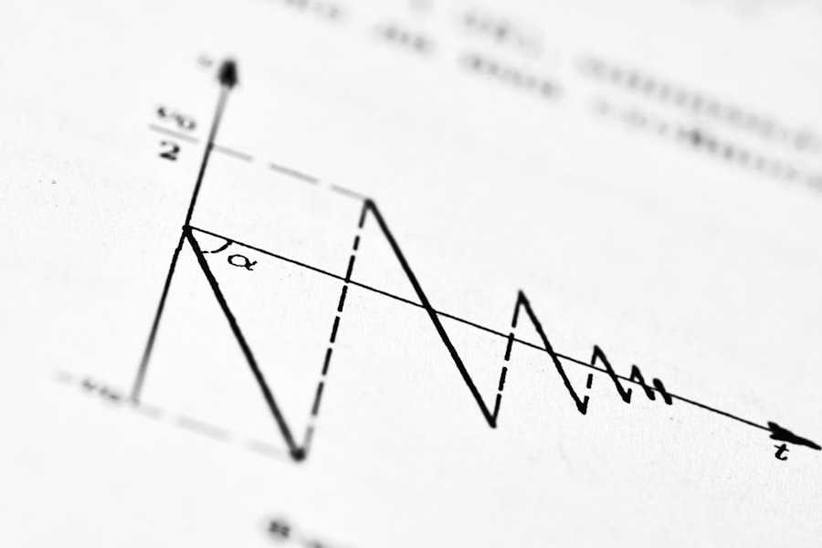 Photo uap coupling strength theory