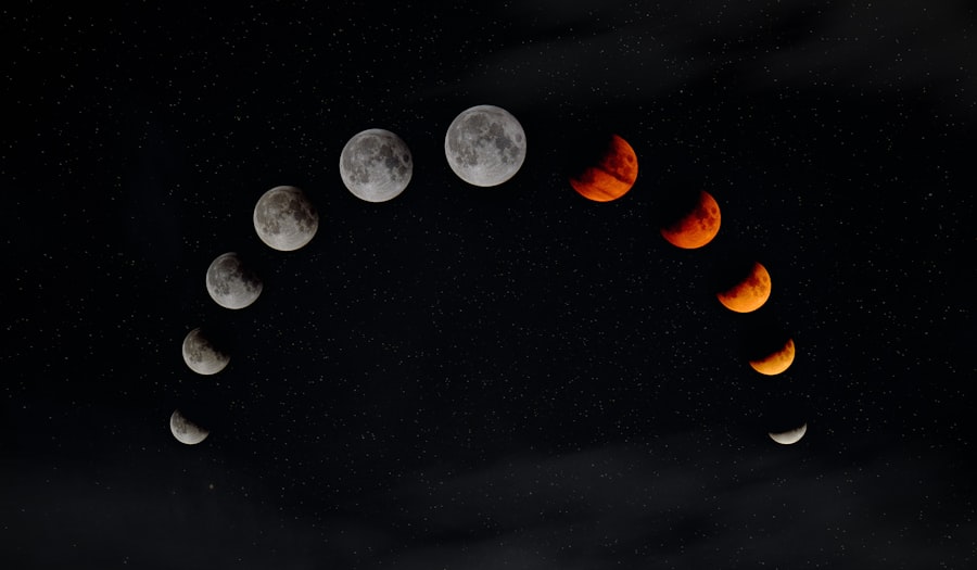 Moon machine theory